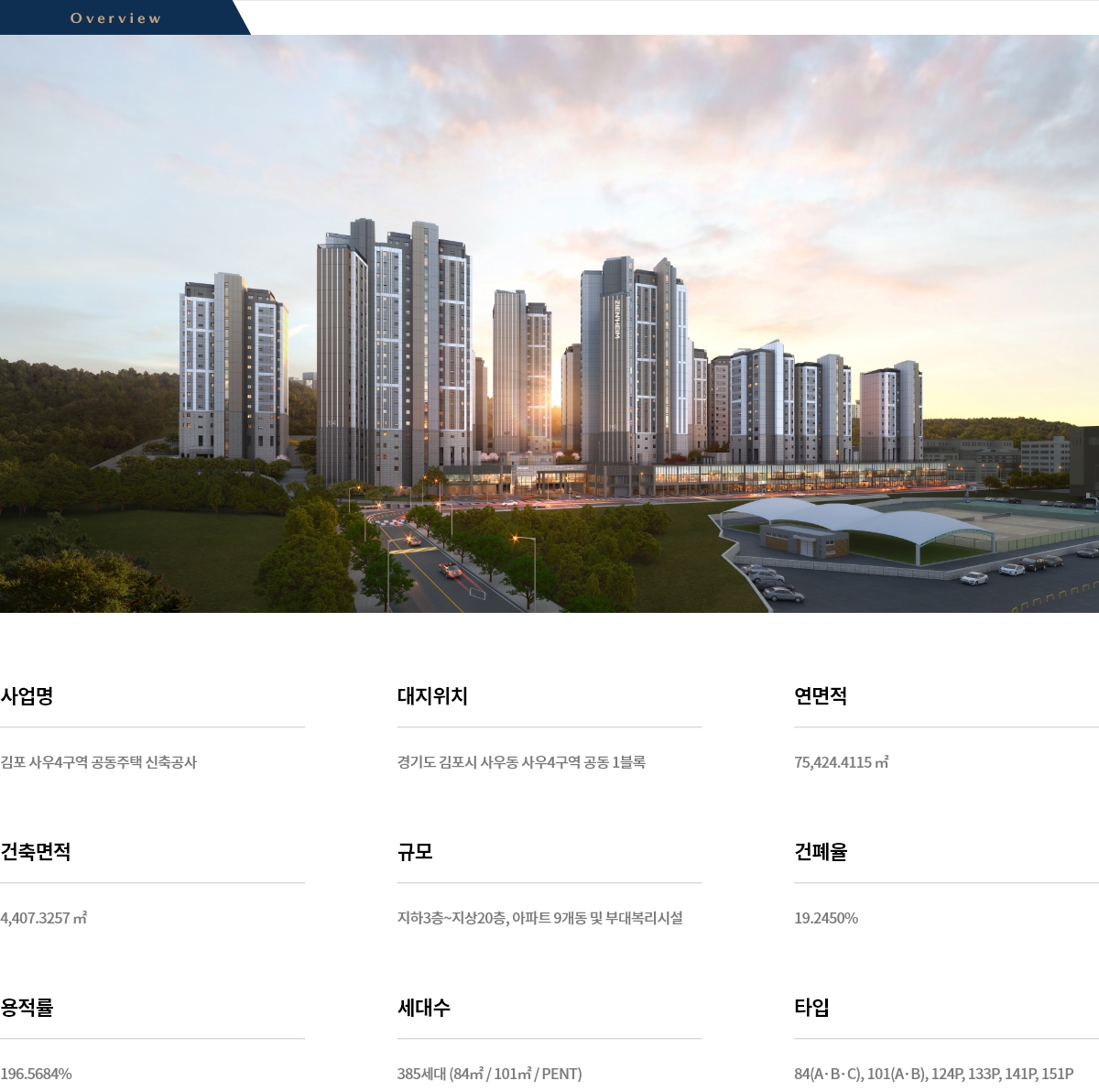 사우역 지엔하임 공식 조감도와 사업개요